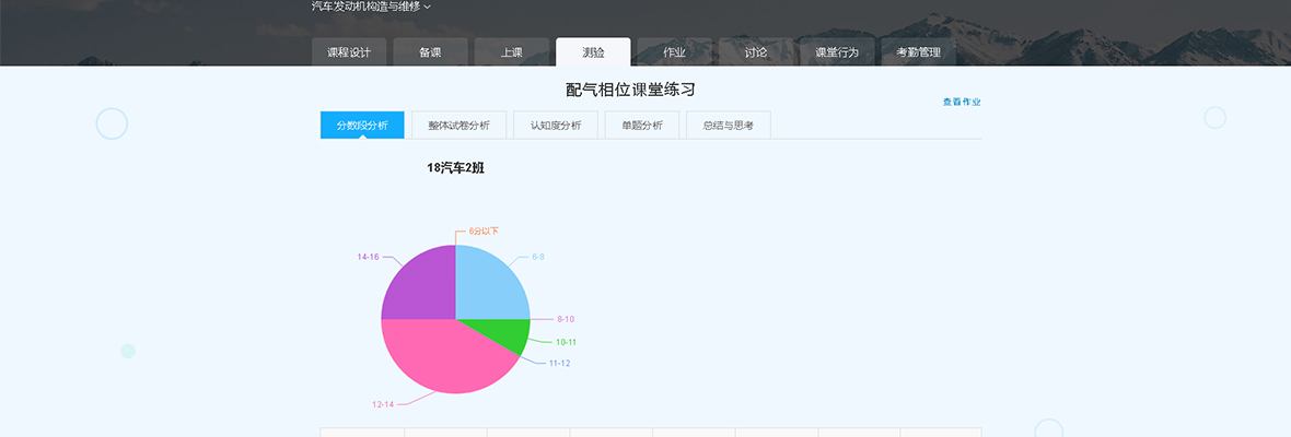 ��̩��ِ����ƽ�_/�̌W(xu��)�YԴ/�ǻ��n��